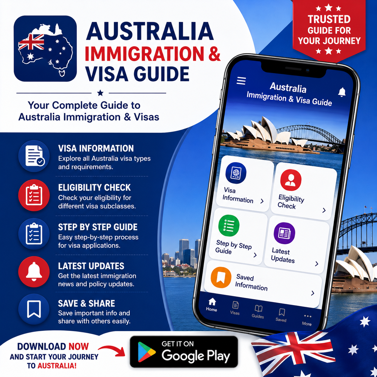 Australia Immigration & Visa Guide